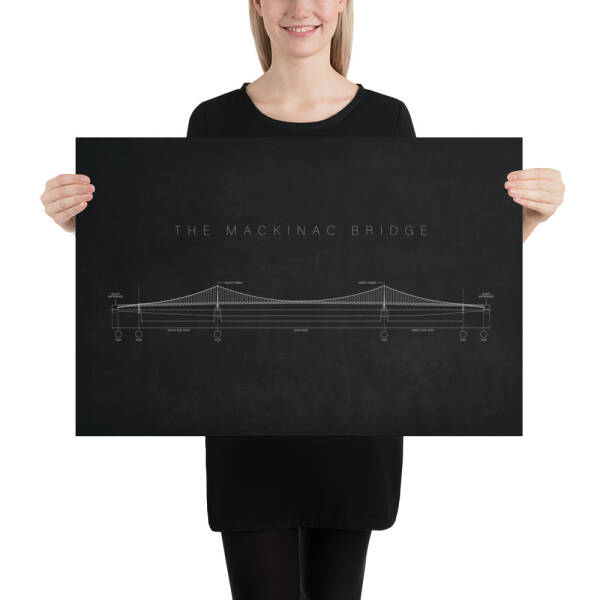 Mackinac Bridge Blueprint Poster